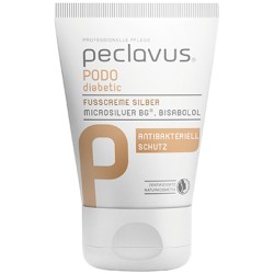 Foot cream with...